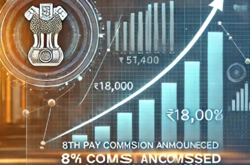 DALL·E 2025-03-03 06.41.07 - A professional news graphic featuring an Indian financial theme. The background includes an abstract representation of economic growth, with upward-tr