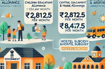 DALL·E 2025-03-08 19.41.31 - An informative and visually appealing digital graphic about Children Education Allowance (CEA) and Hostel Allowance for Central Government, Railway, a